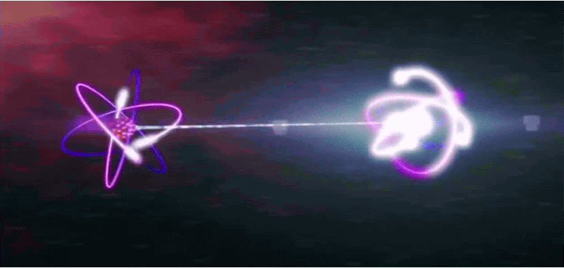 Entanglement. Source: Deep Fix
