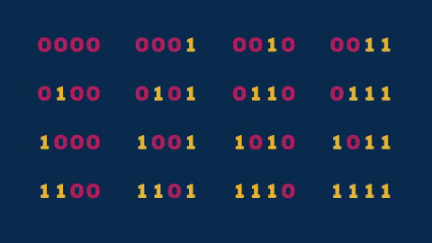Superposition. Source: Geekonic